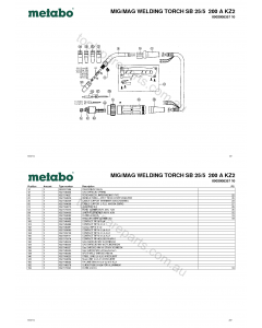 Metabo MIG/MAG WELDING TORCH SB 25/5 200 A KZ2 0902008357 10 Spare Parts