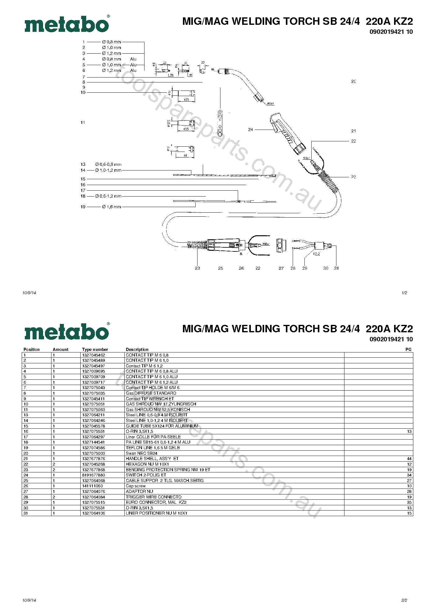 Metabo MIG/MAG WELDING TORCH SB 24/4 220A KZ2 0902019421 10  Diagram 1