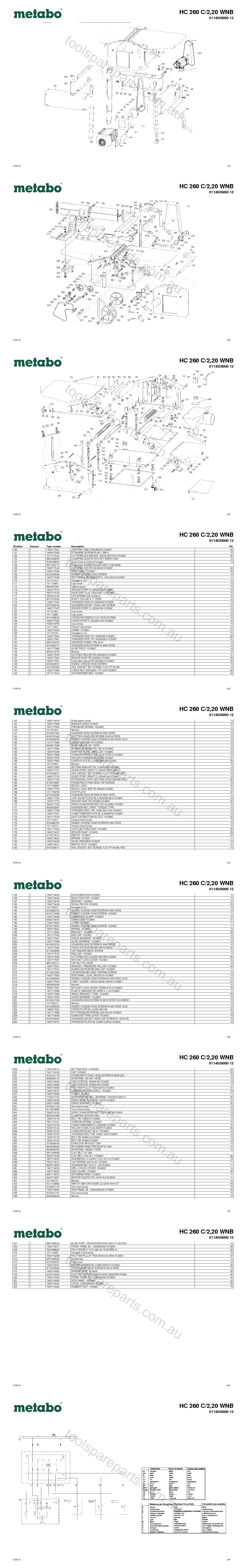 Metabo HC 260 C/2,20 WNB 0114026000 12  Diagram 1