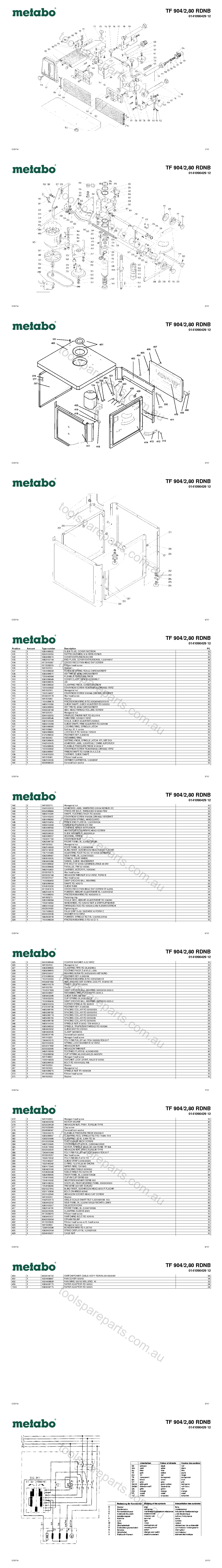 Metabo TF 904/2,80 RDNB 0141090429 12  Diagram 1