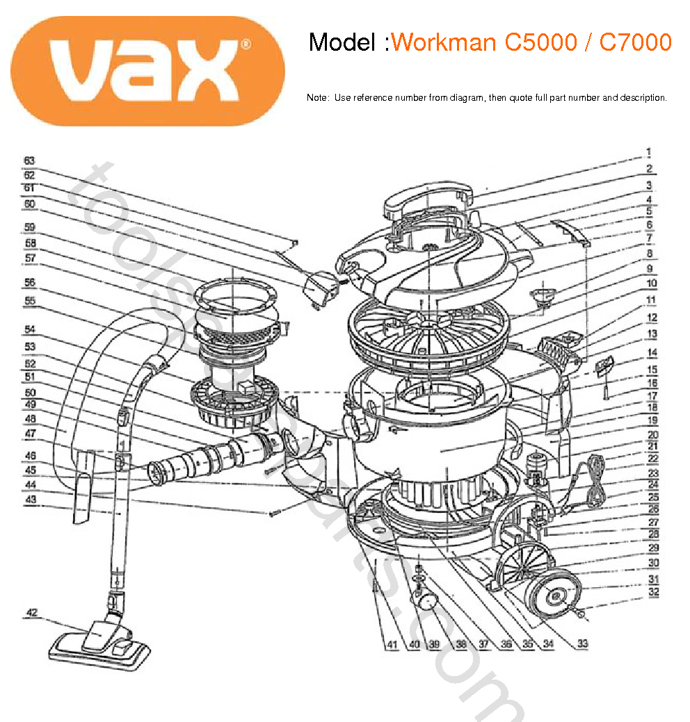 Vax C-7000  Diagram 1